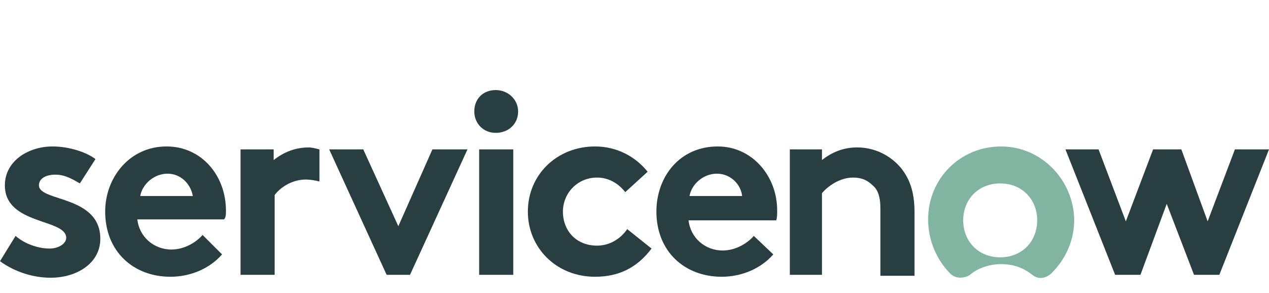 ServiceNow